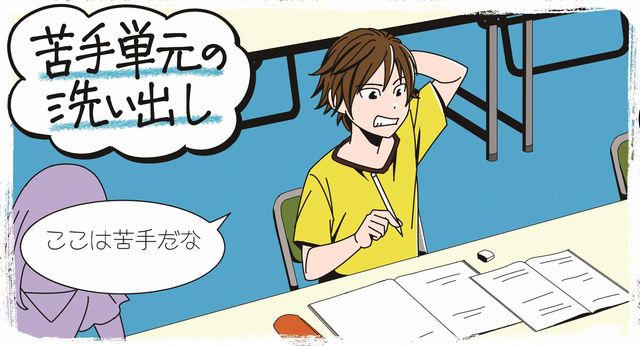 0811苦手単元.jpg