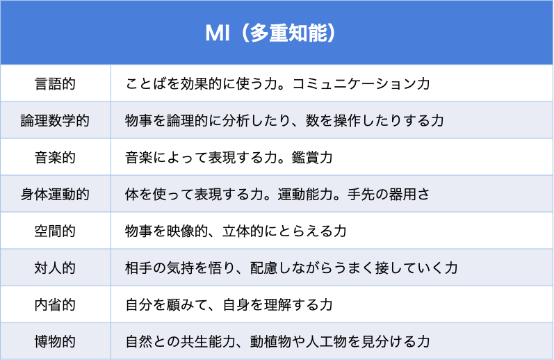チェックBOOK_2