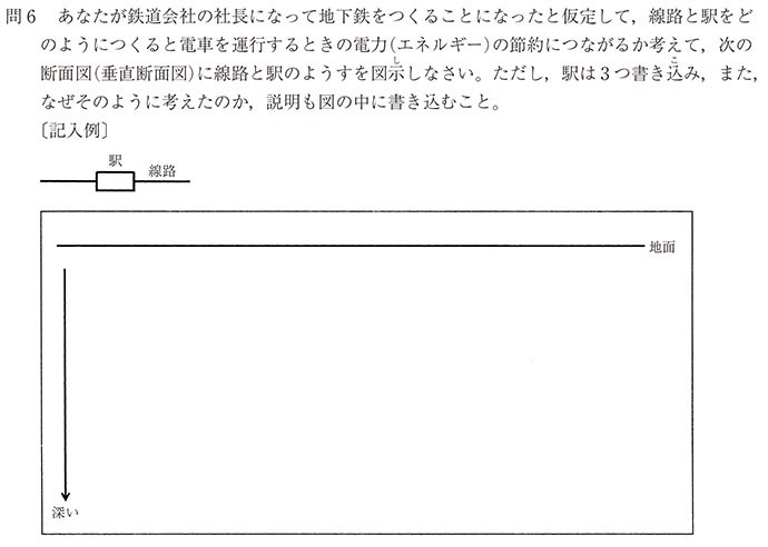 「鉄道問題」は社会だけじゃない! 理科や算数、公立一貫校の適性検査も この冬出そうな問題は?