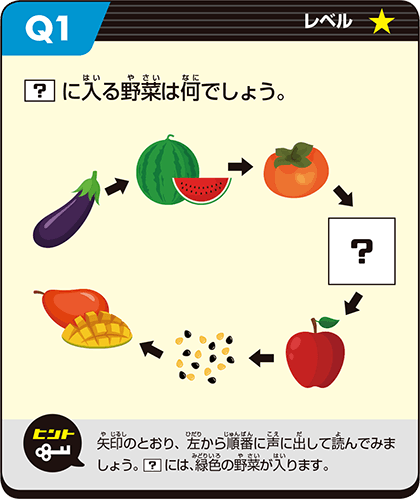 クイズで〝やわらか頭〟をつくろう! ~5月~02