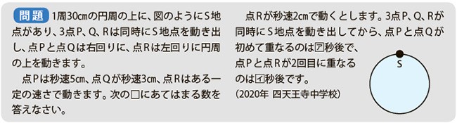 四天王寺中学校の入試問題