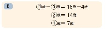 浦和明の星女子中学校で出題された年齢算