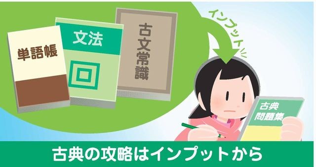 エンスタ大学国語3