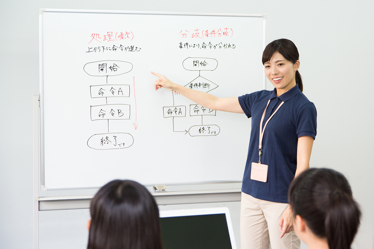 プログラミング教育