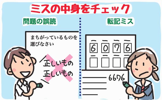 0818ミスの中身を.jp