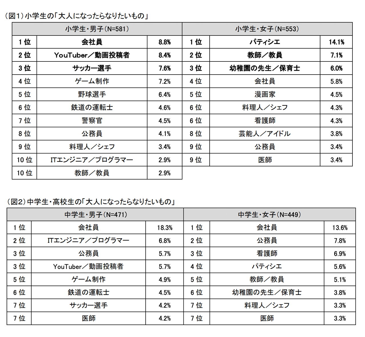 コロナ禍のキャリア教育_1