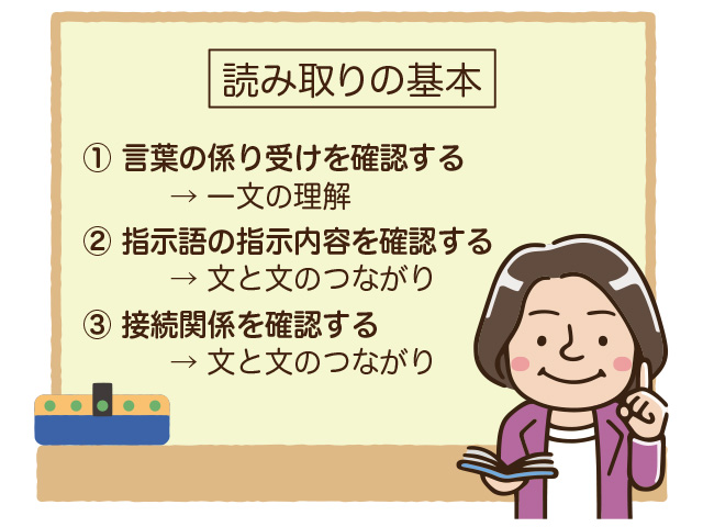 黒板かえ