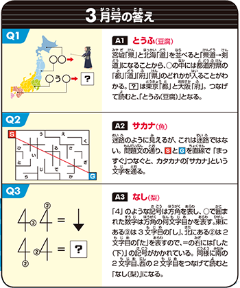 （激レア）高校生クイズ、関東ブロックの第1問と第2問の解答用紙（2回分） 未記入】解答用紙付 早慶上理・難関国公立模試 東進ハイスクール