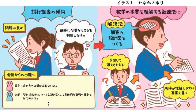 大学受験の数学 2次関数が基礎 考え組み立て 伝わる解答 意識して エンスタナビ Enjoy Study Navigation 朝日新聞edua 大学受験の数学 2次関数が基礎 考え組み立て 伝わる解答 意識して エンスタナビ Enjoy Study Navigation 朝日新聞edua