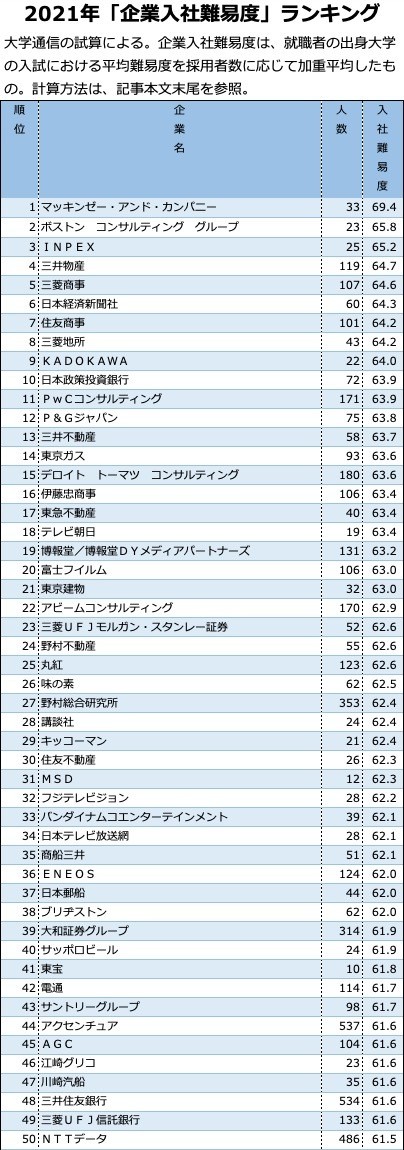 RTBIG4ɏAEĂǂ̑w炷́H ->摜>5 