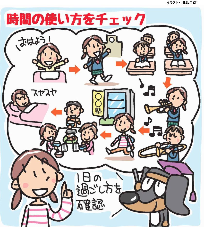 時間のやりくり 欲張らずに すきま をさがそう エンスタナビ Enjoy Study Navigation 朝日新聞edua